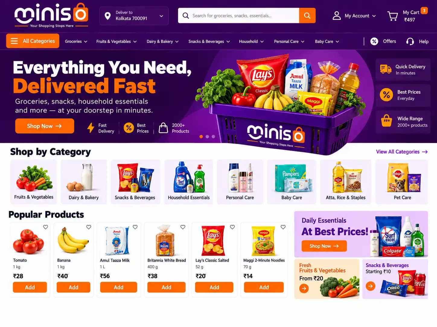 Performance marketing data analytics and campaign optimisation