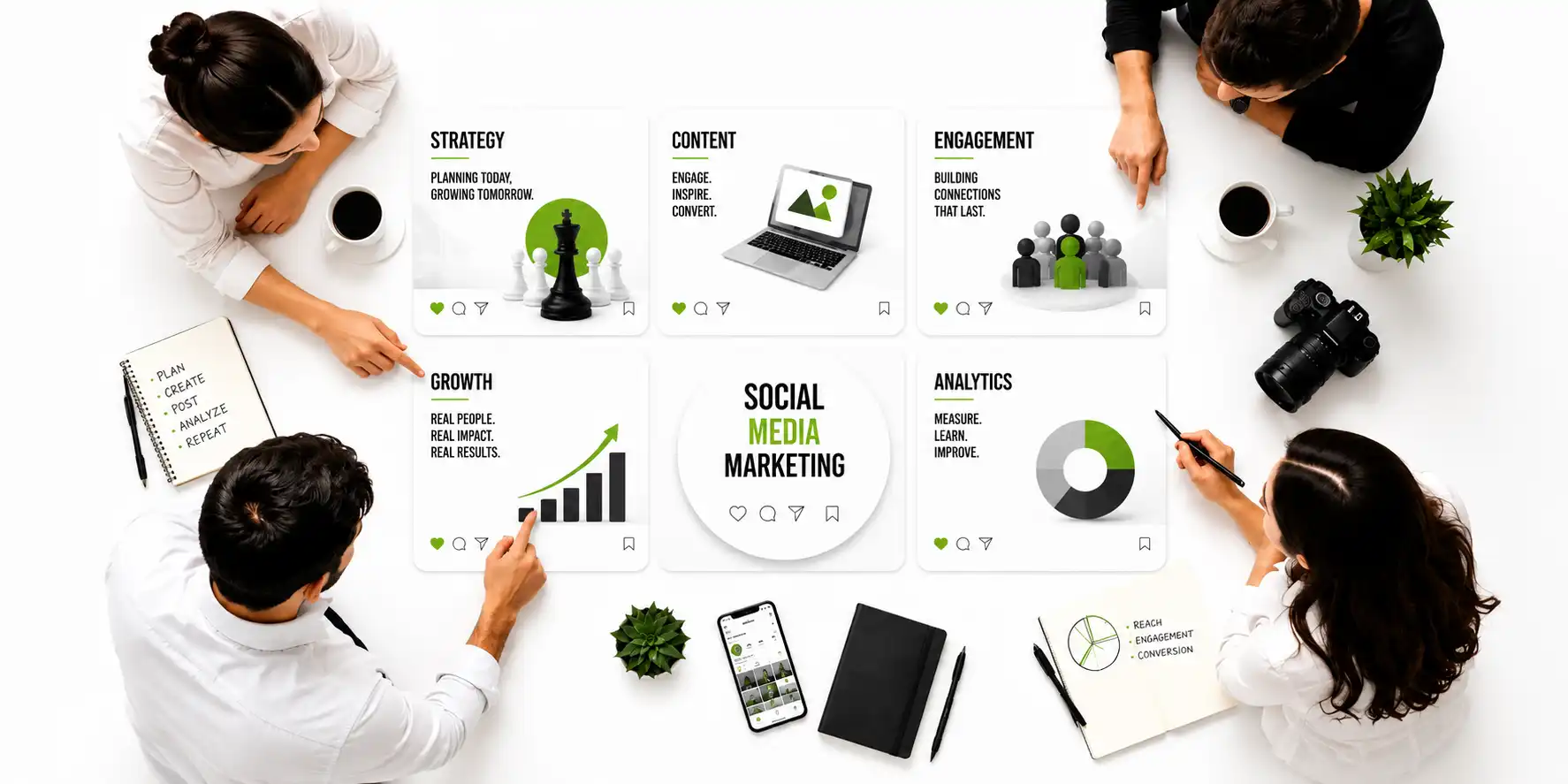 Social Media Marketing